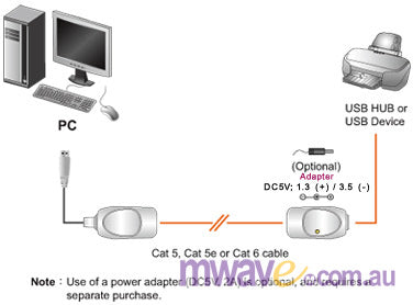 ATEN UCE60 USB Cat 5 Extender (up to 60m)(UCE60-AT) - 3