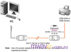 ATEN UCE60 USB Cat 5 Extender (up to 60m)(UCE60-AT) - 3