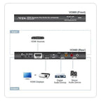 ATEN VanCryst VC880 HDMI Repeater Plus Audio De-embedder(VC880-AT-U) - 3
