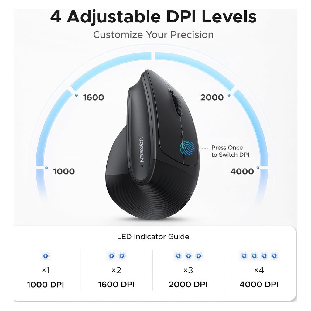 UGREEN Wireless Vertical Mouse