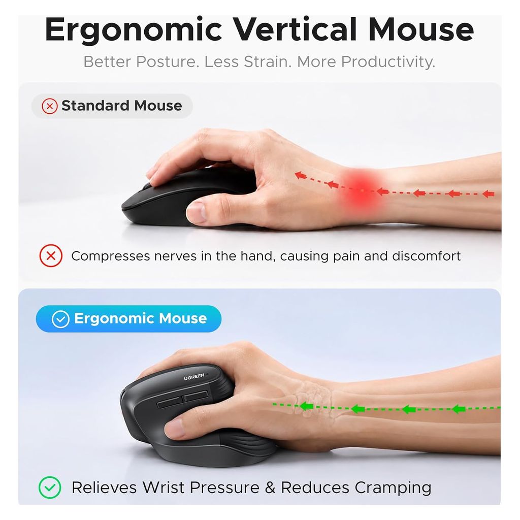 UGREEN Wireless Vertical Mouse