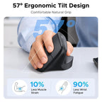 UGREEN Wireless Vertical Mouse