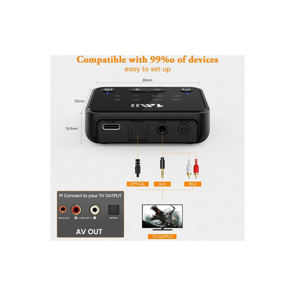 1Mii B06T6 Bluetooth 5.3 Transmitter to 2 Wireless Headphones(B06T6) - 3
