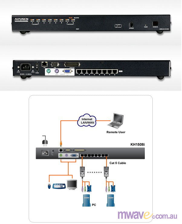 ATEN Altusen KH1508Ai 8 Port Cat 5 KVM over IP Switch with Daisy-Chain Ports(KH1508AI-AX-U) - 2