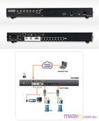 ATEN Altusen KH1508Ai 8 Port Cat 5 KVM over IP Switch with Daisy-Chain Ports(KH1508AI-AX-U) - 2