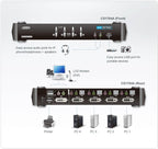 ATEN CS1784A 4 Port USB DVI Dual Link KVMP Switch with USB Hub and Audio(CS1784A-AT-U) - 3