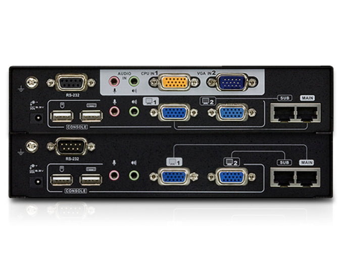 ATEN CE775 USB VGA Dual View Cat5 KVM Extender with Deskew - 1280x1024 at 300m(CE775-AT-U) - 2