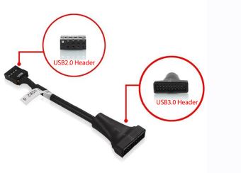 USB 2.0 Head to USB 3.0 Head Cable(ACBEZCU3TOU2ADP) - 1