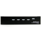 StarTech 4 Port HDMI Video Splitter with Audio(ST124HDMI2) - 2