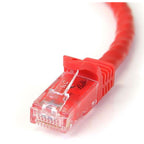 StarTech CAT6 Ethernet Cable 2m Red 650MHz 100W Snagless Patch Cord(N6PATC2MRD) - 2