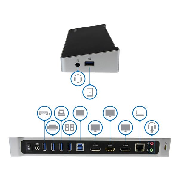StarTech Triple Monitor USB 3.0 Docking Station - Mac & Windows(USB3DOCKH2DP) - 2