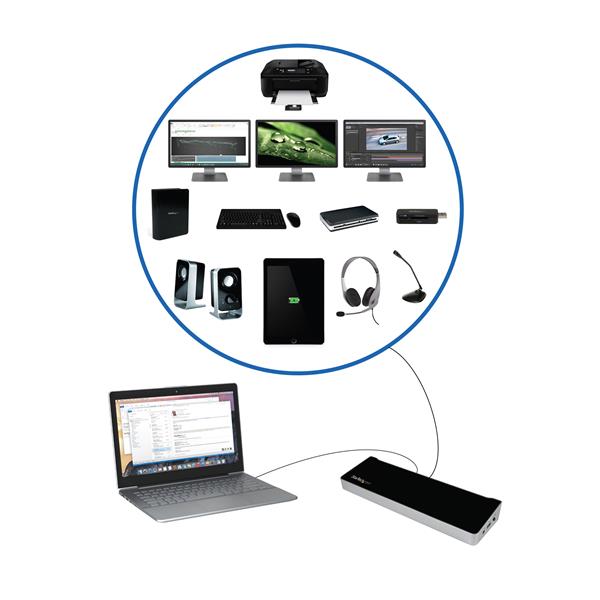 StarTech Triple Monitor USB 3.0 Docking Station - Mac & Windows(USB3DOCKH2DP) - 4