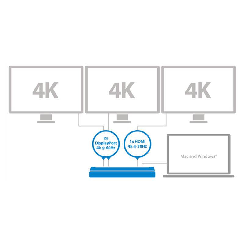 StarTech 4K USB-C Dock - Triple Monitor - Mac & Windows - 60W USB PD(DK30CH2DPPD) - 4