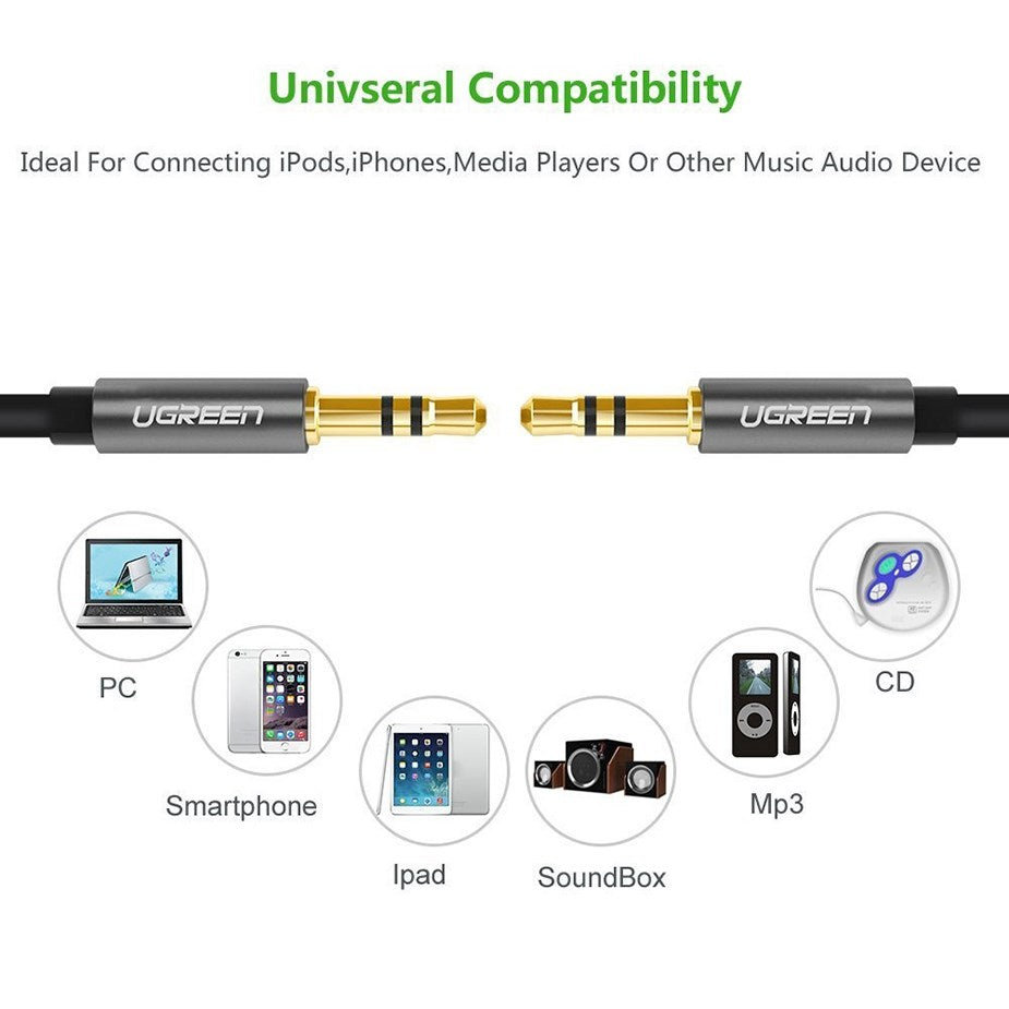 Ugreen 10733 1M 3.5mm to 3.5mm M/M AUX Audio Cable - Grey(10733) - 3