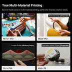 Snapmaker U1 3D Printer