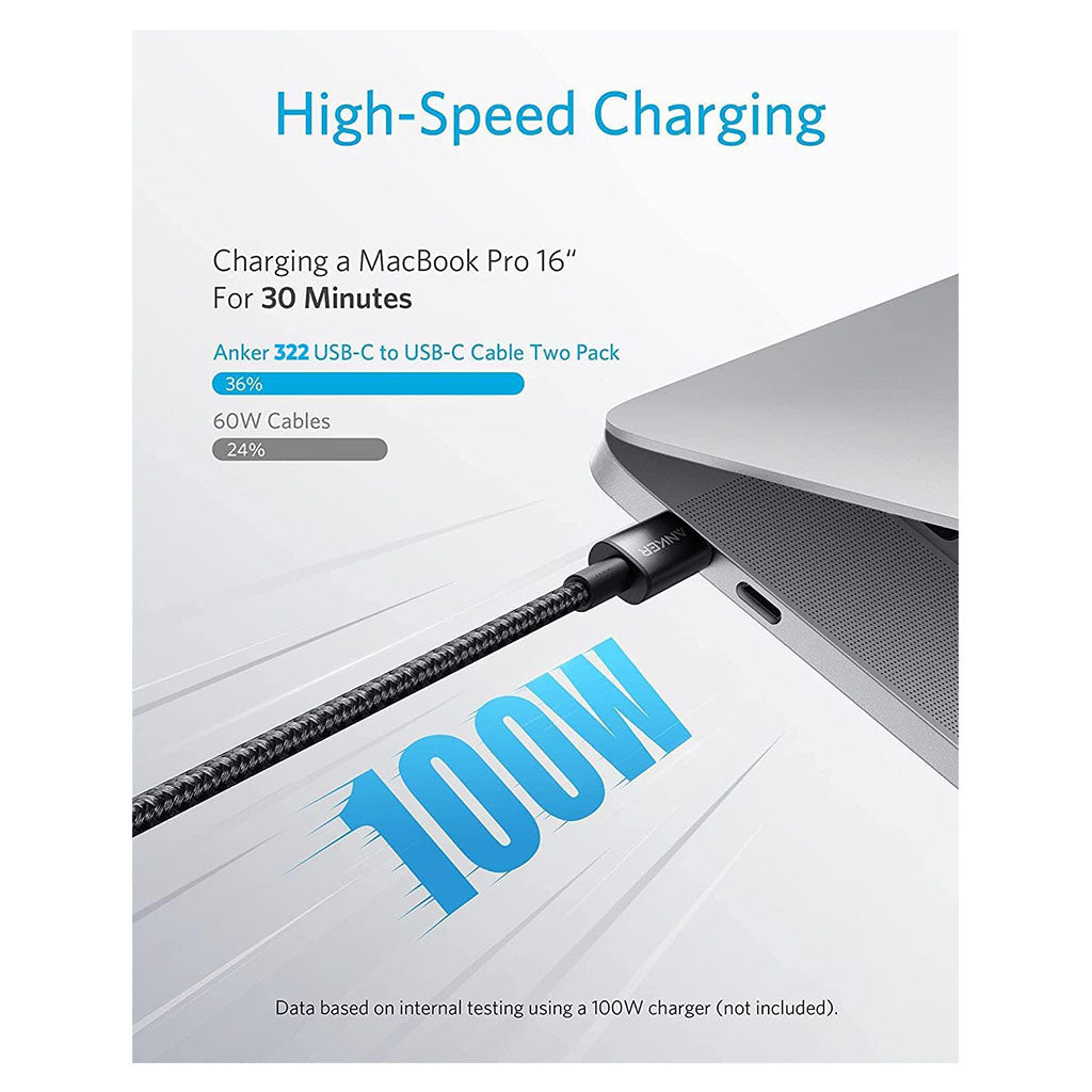 Anker 1m 322 USB-C to USB-C Cable(A81F5H11) - 2