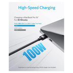 Anker 1m 322 USB-C to USB-C Cable(A81F5H11) - 2
