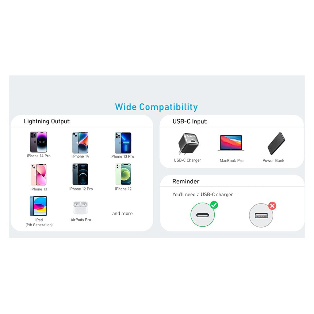 Anker 1m 322 USB-C to USB-C Cable(A81F5H11) - 4