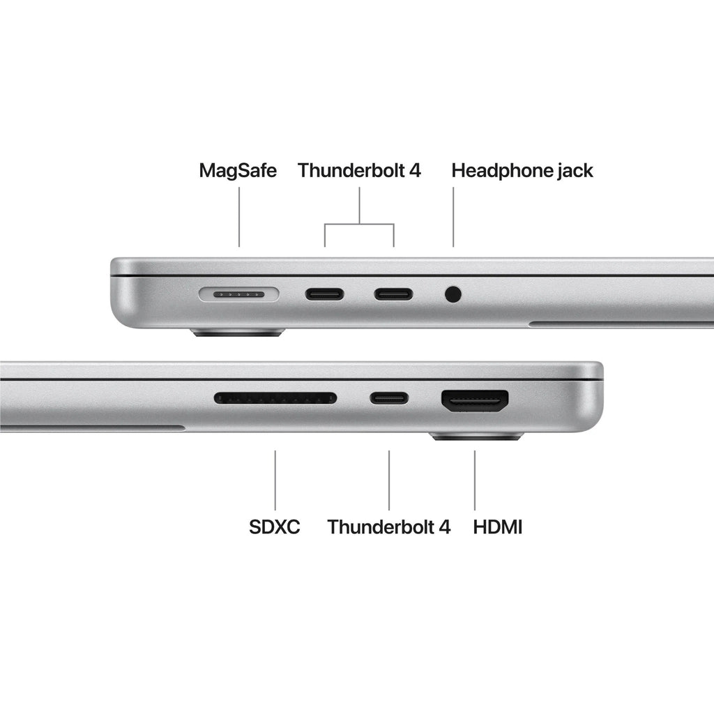Apple MacBook Pro 14-inch - M5 Chip 16GB 1TB (Space Black)(MDE14X/A) - 2