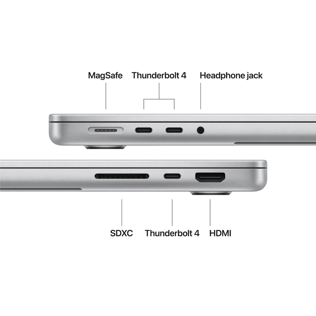 Apple MacBook Pro 14-inch - M5 Chip 16GB 1TB (Space Black)(MDE14X/A) - 2