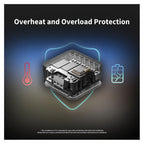 Aqara T2 Dual Relay Module(DCM-K01) - 3