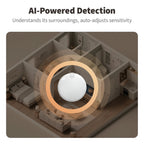 Aqara FP300 Presence Multi-Sensor(PS-S04D) - 6
