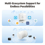 Aqara FP300 Presence Multi-Sensor(PS-S04D) - 7