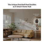 Aqara G410 Doorbell Camera Hub - White(CH-C09D White) - 2