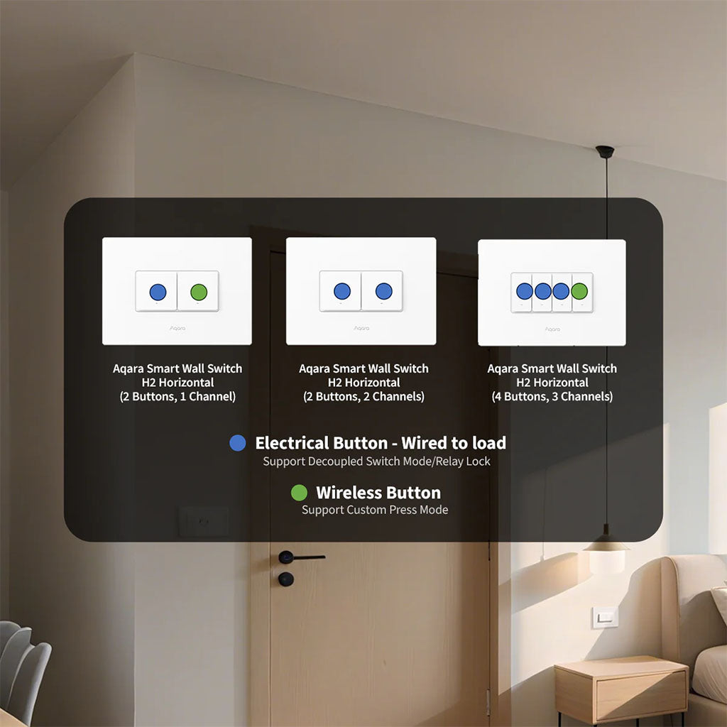 Aqara H2 Horizontal Smart Light Switch - 4 Buttons & 3 Channels(WS-K14D) - 3