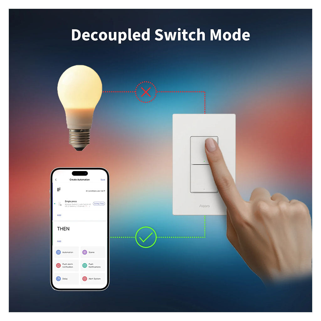 Aqara H2 Vertical Smart Wall Switch - 2 Buttons & 1 Channel(WS-K02E) - 5