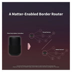 Aqara M3 Smart Home Hub(HM-G01D) - 3