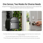 Aqara P100 Multi-State Sensor Kit - White(VB-S03D White) - 6