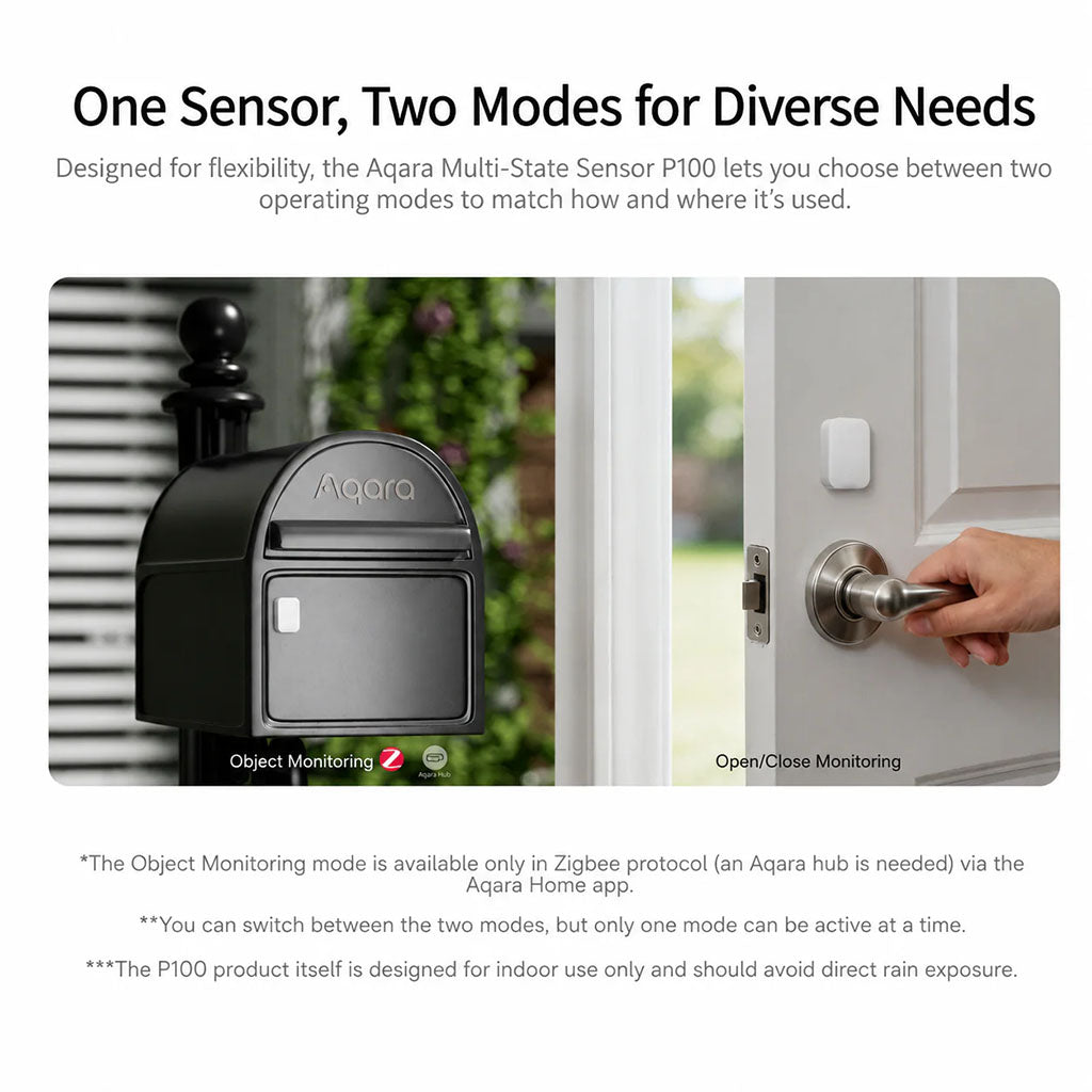 Aqara P100 Multi-State Sensor Kit - White(VB-S03D White) - 6