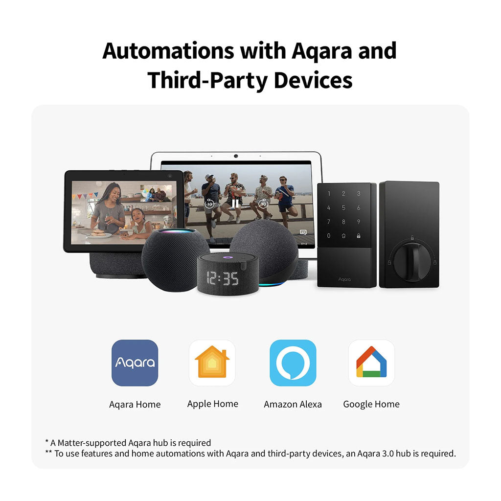 Aqara U50 Smart Door Lock(DL-D05D) - 6