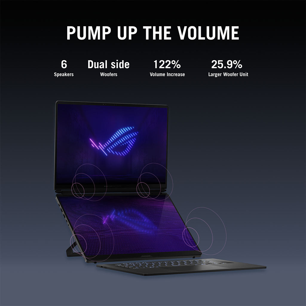 ASUS ROG Zephyrus Duo 16" 3K OLED Touch AI Laptop - Ultra 9-386H 64GB 2TB RTX5090 W11H(GX651AX-SR004W) - 10