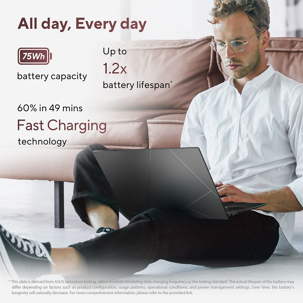 ASUS Zenbook 14" WUXGA OLED AI Laptop - Ryzen AI 5 430 16GB 512GB W11H(UM3406GA-QD513W) - 7