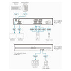 ATEN 2 Port USB DVI Dual Display Secure KVM Switch with CAC - PSD PP v4.0 Compliant(CS1142D4C) - 3