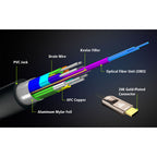 ATEN 30m True 4K HDMI 2.0 Active Optical Cable(VE781030) - 3