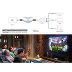 ATEN 30m True 4K HDMI 2.0 Active Optical Cable(VE781030) - 5