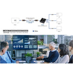 ATEN 30m True 4K HDMI 2.0 Active Optical Cable(VE781030) - 6