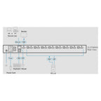 ATEN 8 Port USB HDMI Single Rail Widescreen FHD LCD KVM over IP Switch - Local/Remote Shared Access(CL3708INW) - 4
