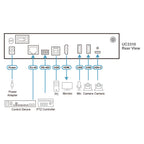 ATEN CAMLIVE MX UVC Camera Seamless Matrix(UC3310) - 8