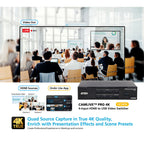 ATEN CAMLIVE PRO 4K 4-Input HDMI to USB Video Switcher(UC3430) - 7