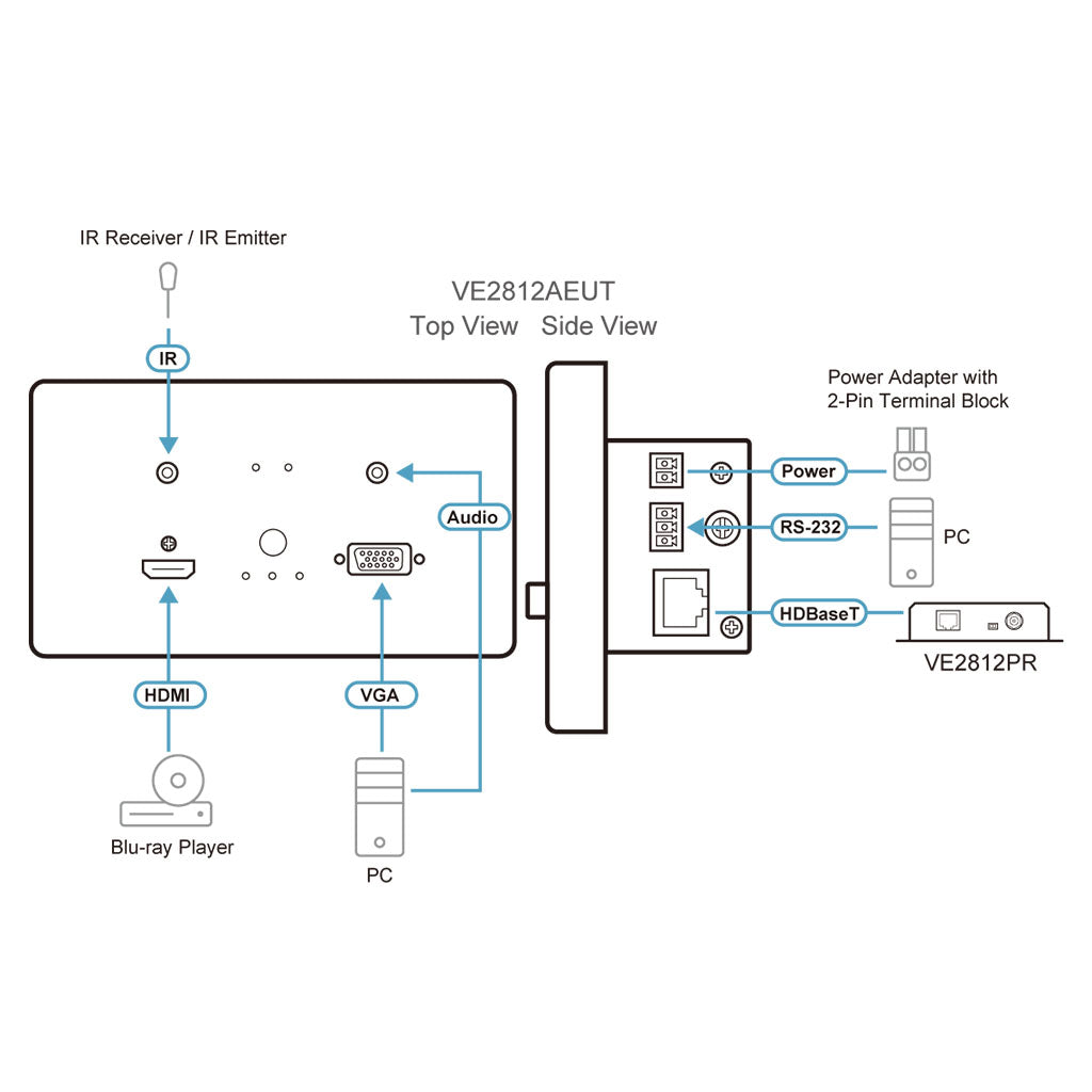 ATEN HDMI & VGA HDBaseT Transmitter with EU Wall Plate/PoH(VE2812AEUT) - 8