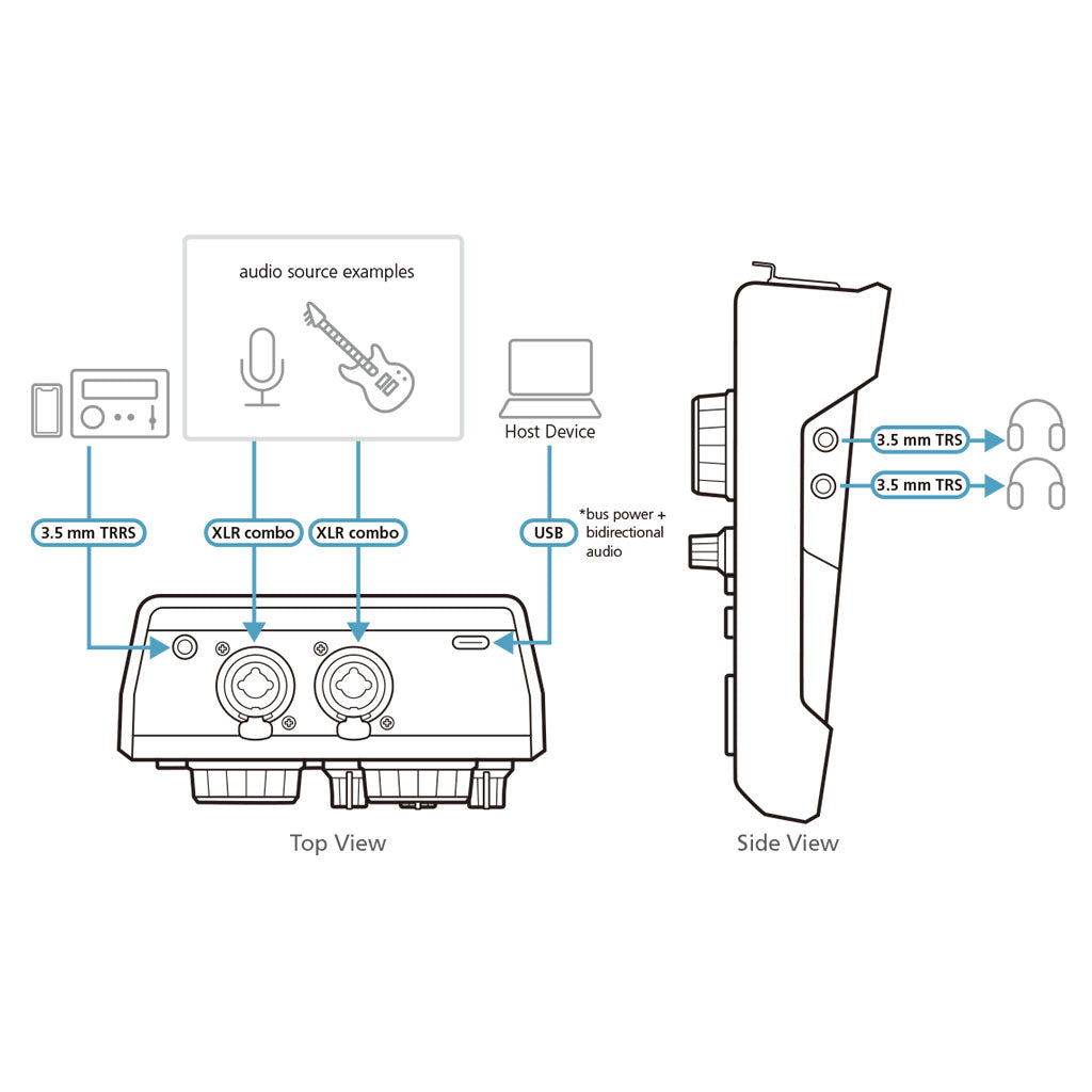 ATEN Podcast AI Audio Mixer MicLIVE 6-CH(UC8000) - 9