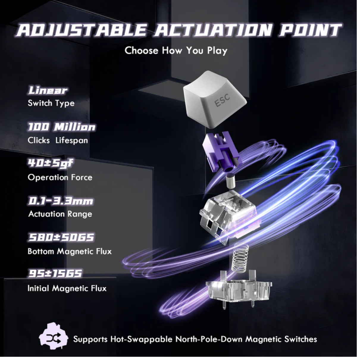 Attack Shark R85 HE 8000Hz Rapid Trigger Magnetic Switch Keyboard - Moonlit Night(R85HE-MoonlitNight) - 8