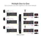 AV Access 4K HDMI KVM Extender over IP with Zero-Latency Transmission(4KIP100-KVM) - 13
