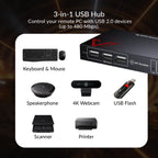 AV Access 4K HDMI KVM Extender over IP with Zero-Latency Transmission(4KIP100-KVM) - 8