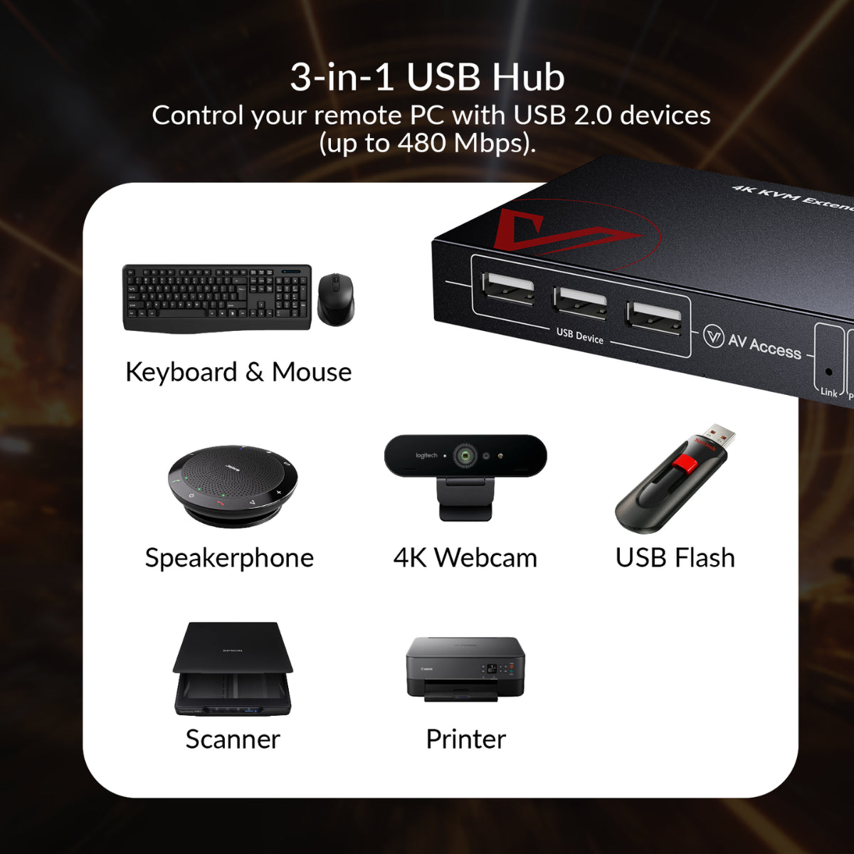 AV Access 4K HDMI KVM Extender over IP with Zero-Latency Transmission(4KIP100-KVM) - 8