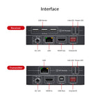 AV Access 4K HDMI KVM Extender over IP with Zero-Latency Transmission(4KIP100-KVM) - 11
